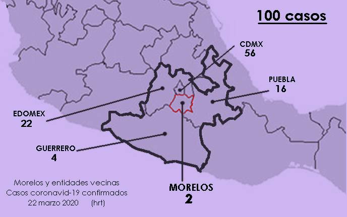Crece velozmente el virus en torno a Morelos: 100 casos